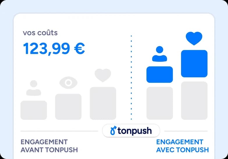 Engagement réel 🤝