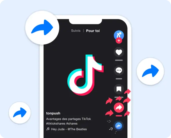 Partages TikTok