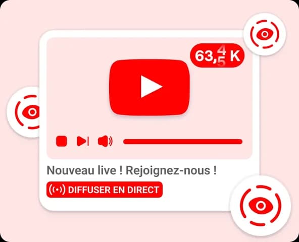 Spectateurs YouTube Live