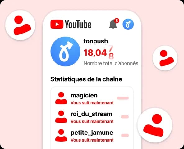 Abonnés YouTube
