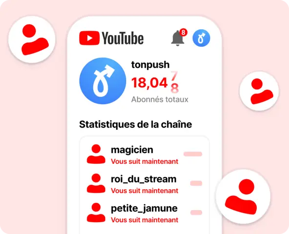 Abonnés YouTube