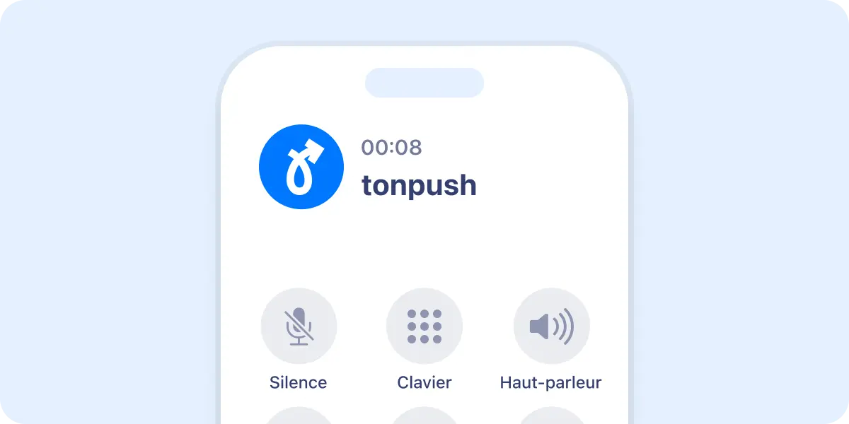 Support téléphonique
