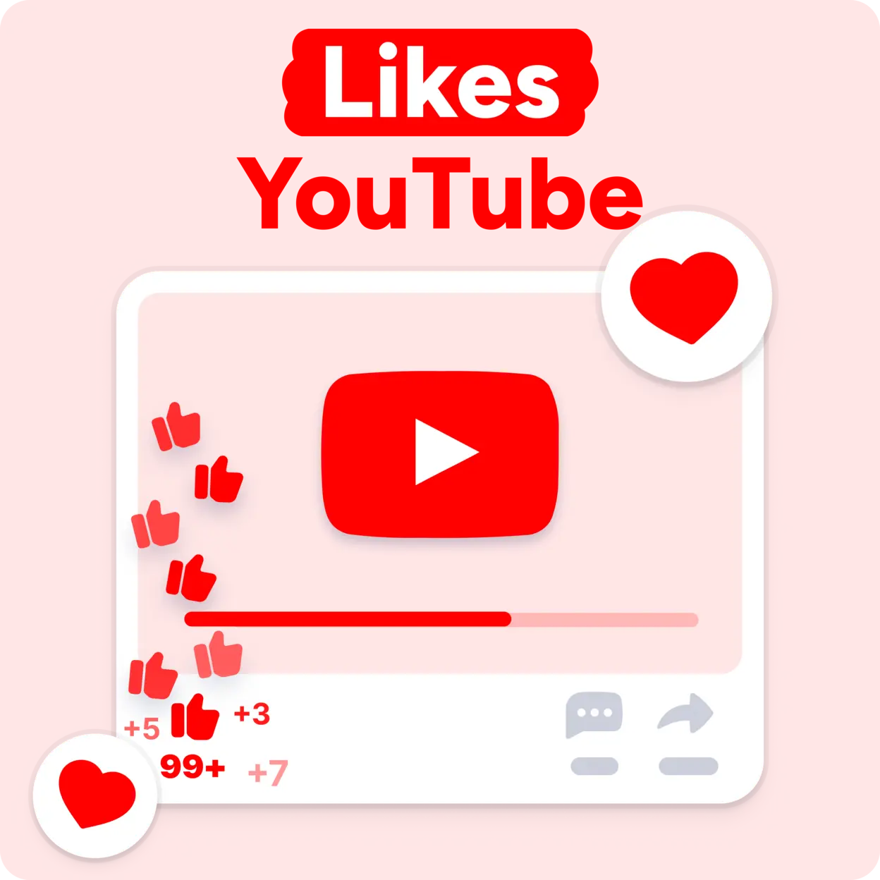 Acheter des likes YouTube Mockup
